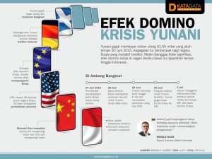 PERISTIWA BESAR YANG MENYEBABKAN BISNIS LESU DARAH